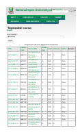 B.Sc.(Ed) Business Education (1).pdf